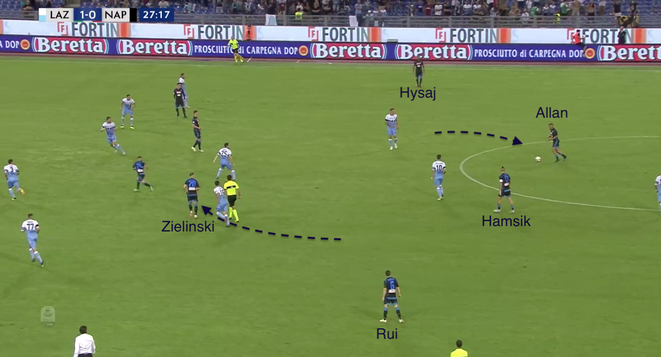 アンチェロッティ ナポリを掌握 ウルティモ ウオモが徹底分析 Footballista フットボリスタ