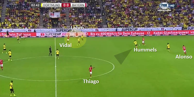 Uu分析 戦術主義より個の解放 アンチェロッティ流のバイエルン Footballista フットボリスタ