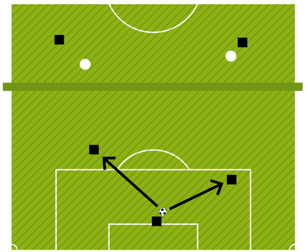 アイルランドの育成を変える リトリート ライン Footballista フットボリスタ