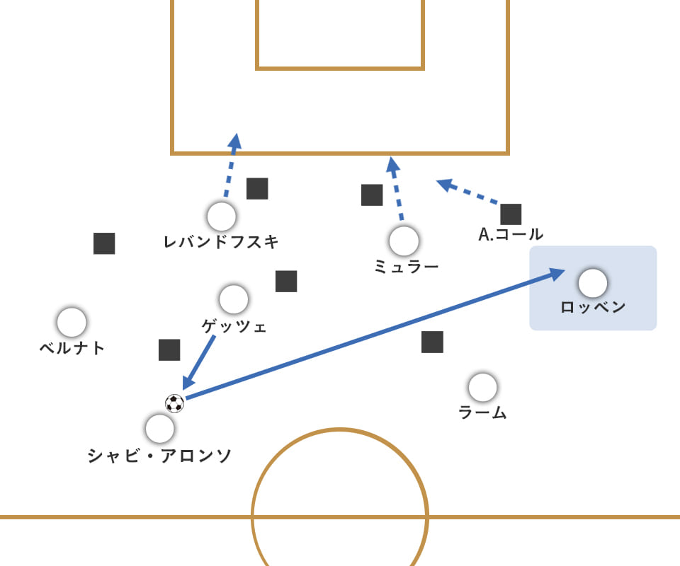 アンドレア ピルロ 時代に挑んだ偉大なるボランチへの惜別 Footballista フットボリスタ