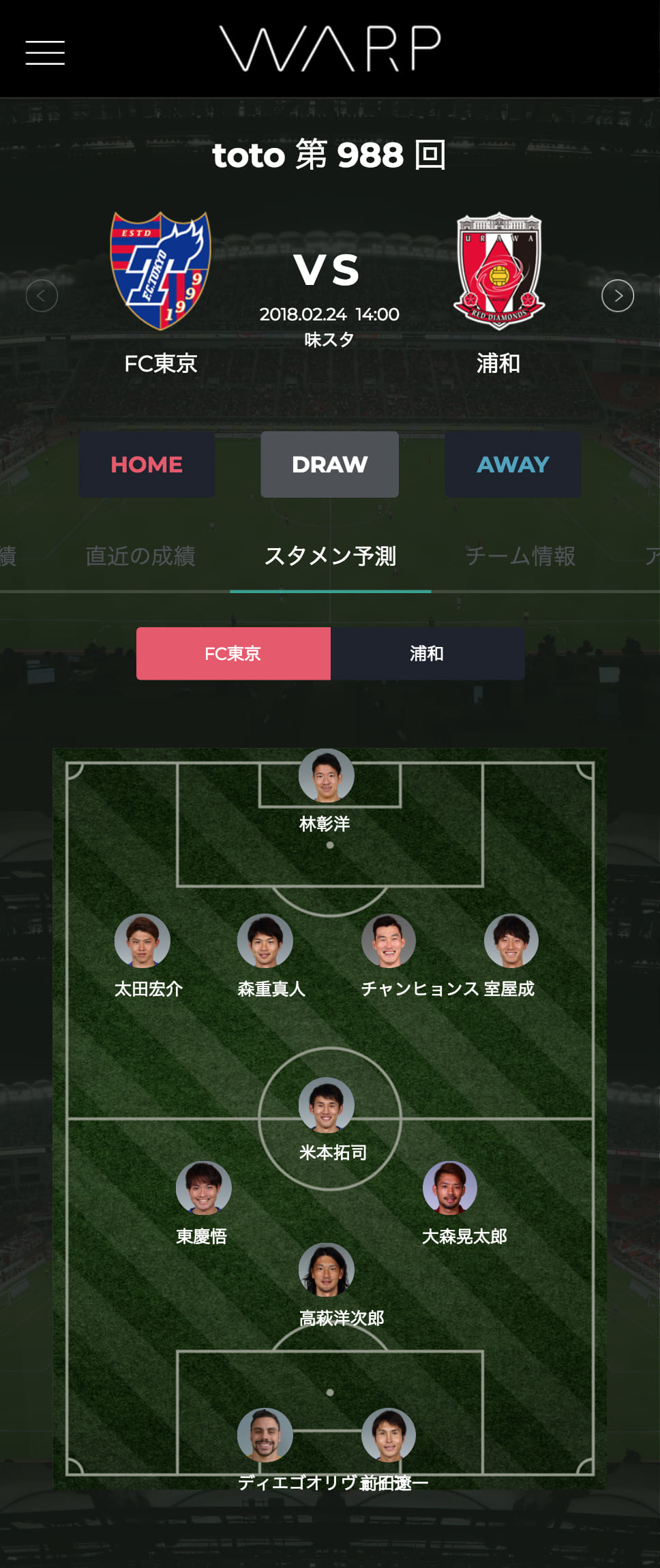 サッカー予想もaiの時代に 戦況予測サービス Warp とは Footballista フットボリスタ