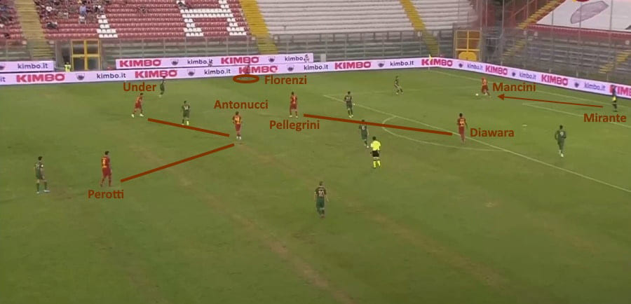 ゴールキックルール改正の影響はすでに出始めている Footballista フットボリスタ