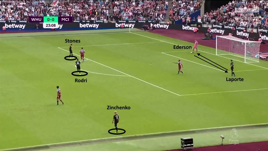 ゴールキックルール改正の影響はすでに出始めている Footballista フットボリスタ