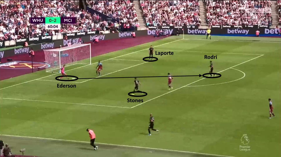 ゴールキックルール改正の影響はすでに出始めている Footballista フットボリスタ