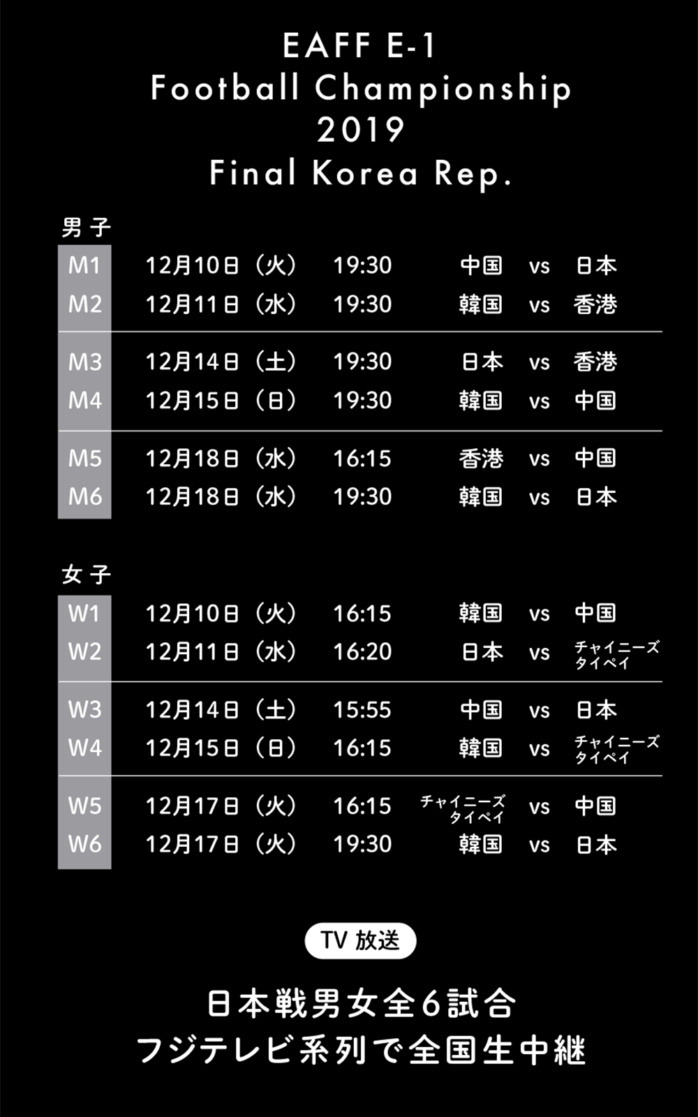 Eaff E 1サッカー選手権 東アジア王者を狙う各国の状況は Footballista フットボリスタ