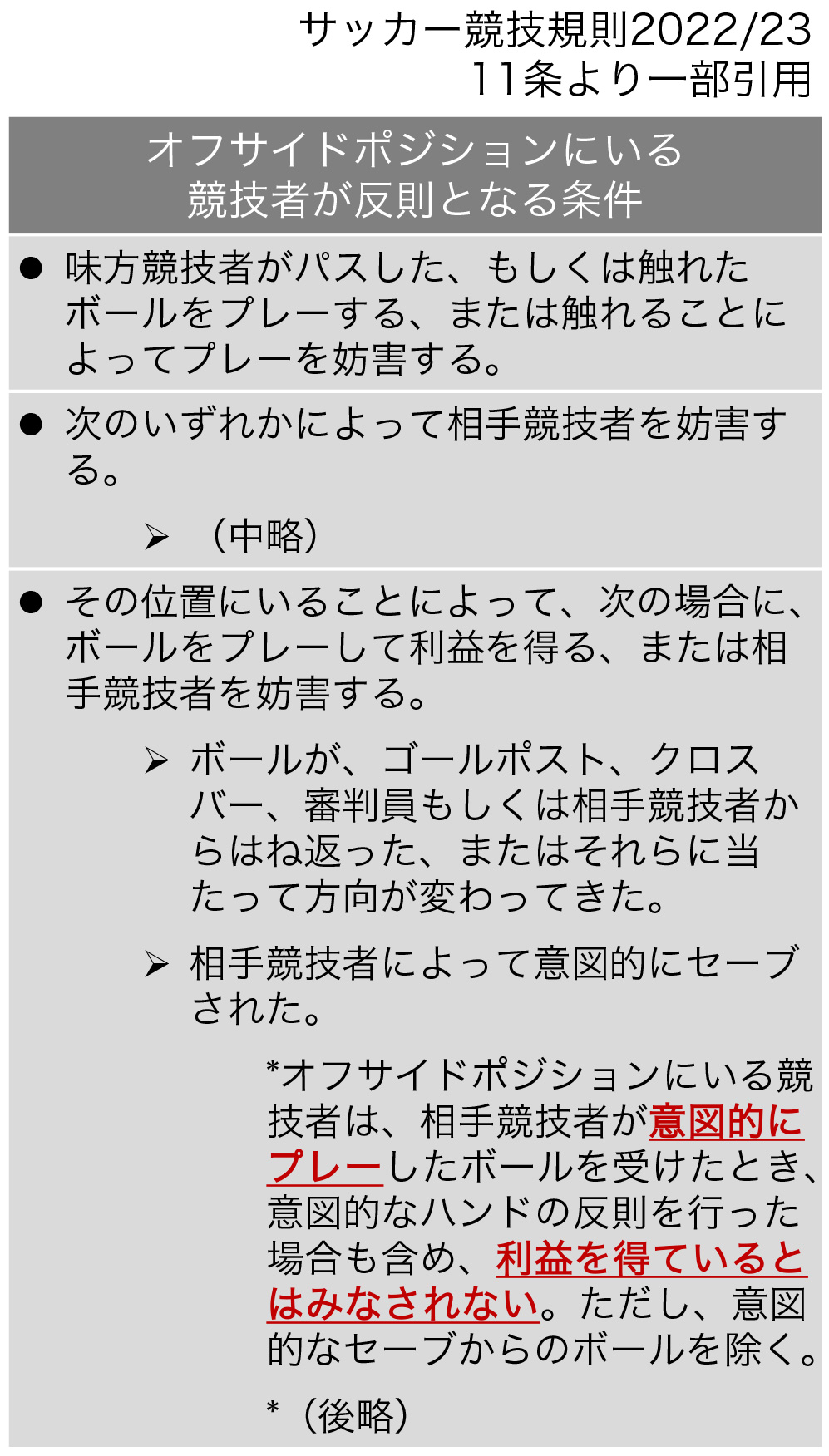 意図的なプレー の新定義と判断基準 明文化と常識の間で揺れ動く競技規則の行方 Footballista フットボリスタ